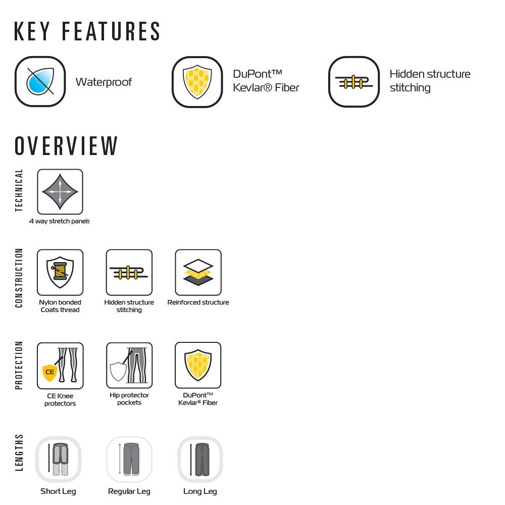 Oxford Ladies Armoured Super Leggings Black