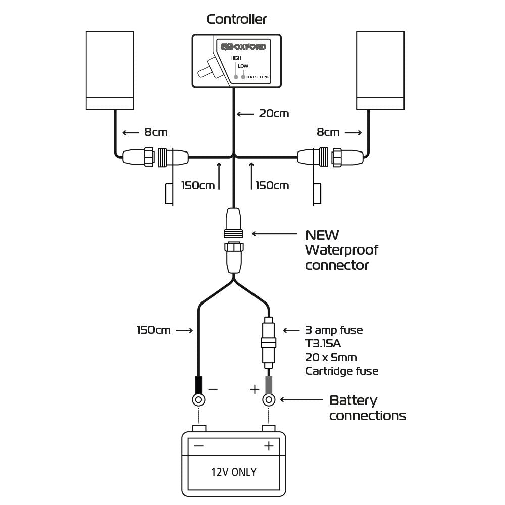 Oxford EL694 HotGrips Wrap - Advanced Heated Motorcycle Overgrips