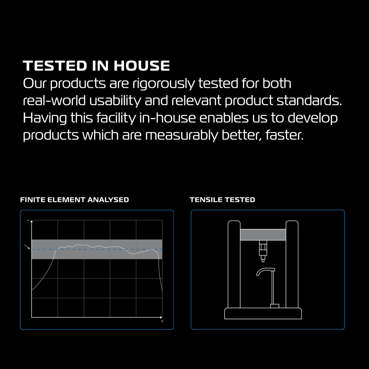 Oxford OX984 Lever Guard Pro Motorcycle Motorbike Hand Guard Aluminium