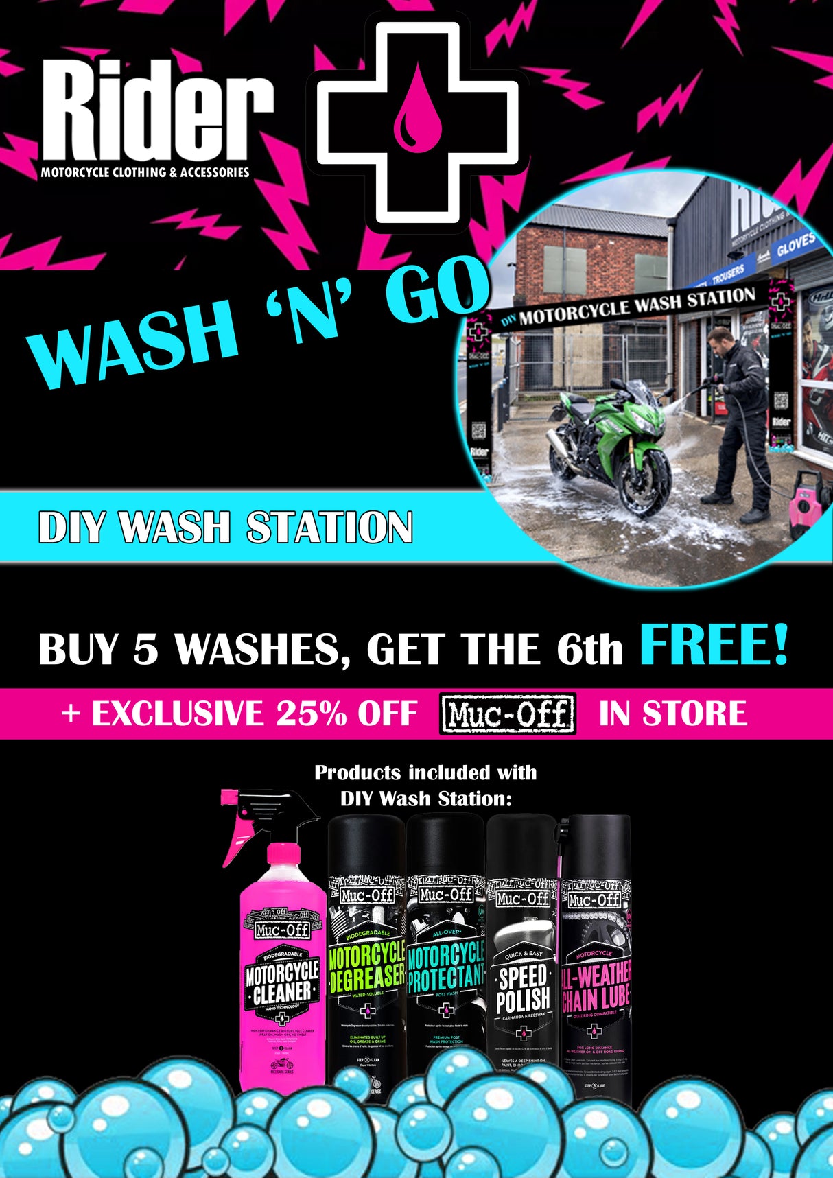 DIY Motorcycle Wash Station