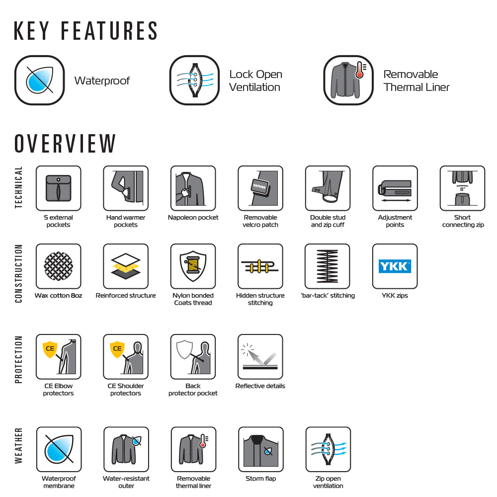 Oxford Hardy Wax Men's Jacket Olive Green
