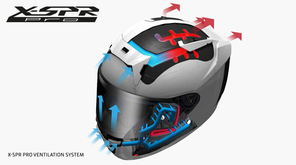 Shoei X-SPR PRO Gloss White Motorcycle Helmet โ Rider